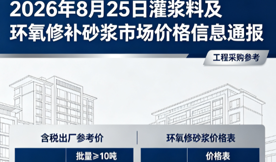 高埗镇2026年8月25日灌浆料及环氧修补砂浆市场价格信息通报